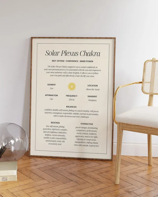 Chakra Aura Energy Spiritual Poster Print