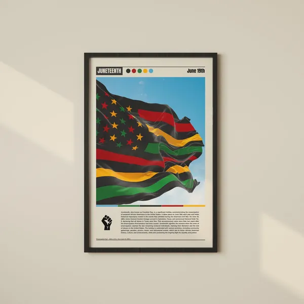 Juneteenth Art Print, Juneteenth Wall Decor Poster