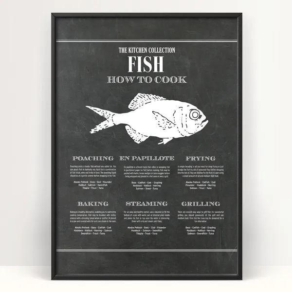 Fish Diagram Chalk Art Print, Ocean & Beach Decor