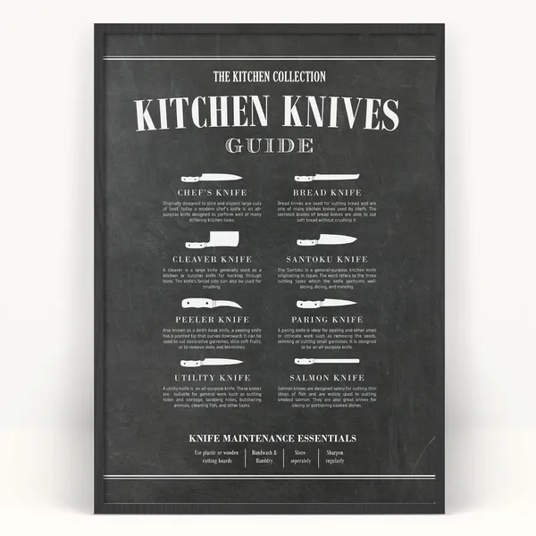 Chef Knife Kitchen Chart, Butcher Knife Art Print
