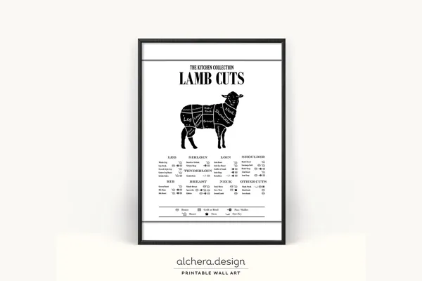 Lamb Cuts Diagram Butcher Print, Cooking Chart