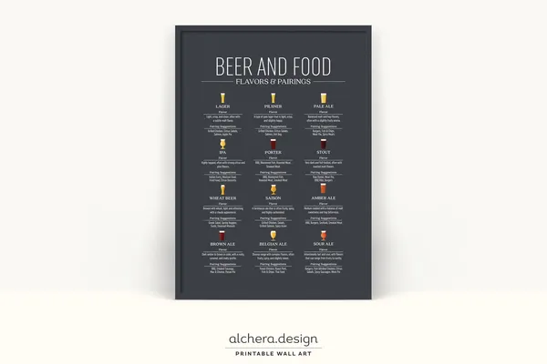 Beer And Food Pairings Guide, Home Bar Art Print