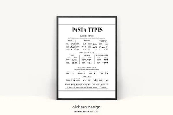 Italian Pasta Types Kitchen Art Poster Guide