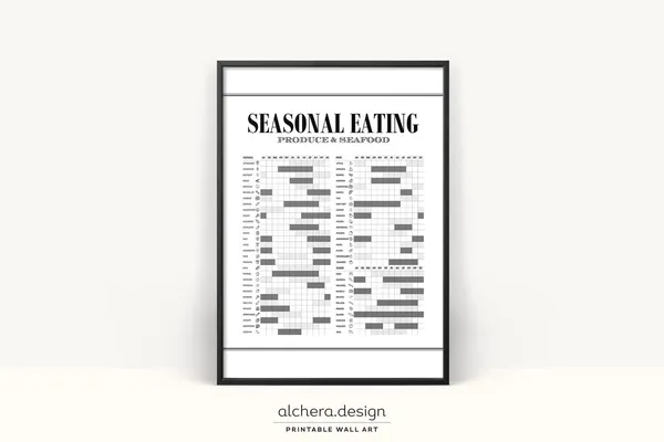 Seasonal Eating Seasonal Fruit and Vegetables Art Print