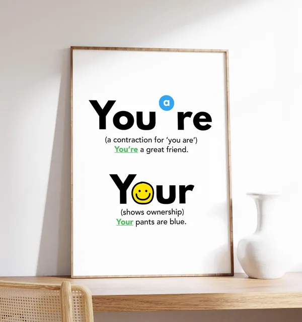 Youre Your English Grammar Rules Poster Print