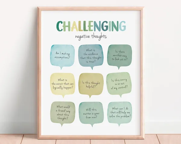 Challenging Negative Thoughts CBT Therapy Art Print