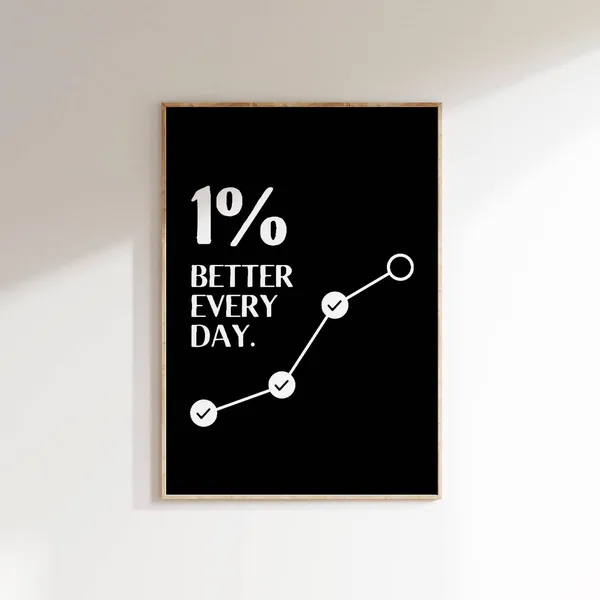 Better Every Day Motivational Poster, Growth Mindset