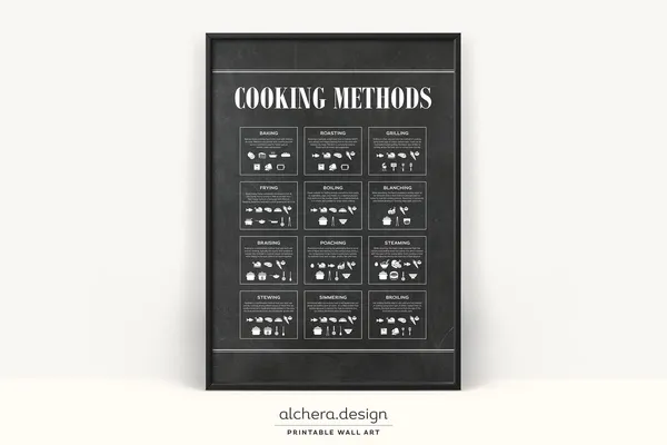 Kitchen Cooking Wall Art, Black White Art Print