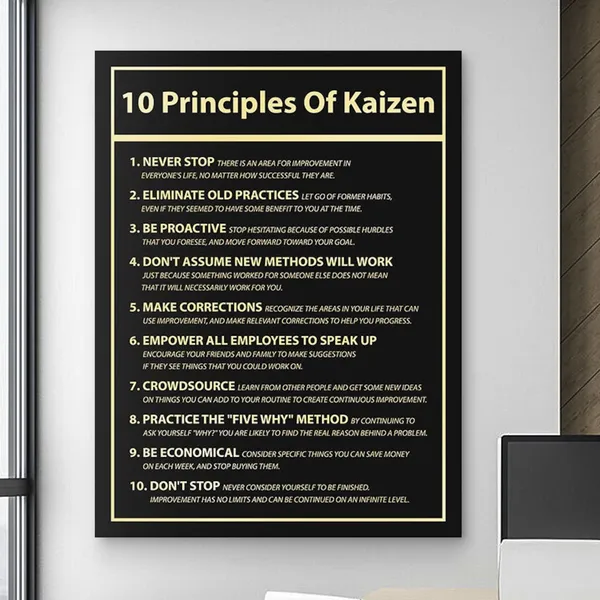 Company Growth Sign Poster, Kaizen Motivational Principles