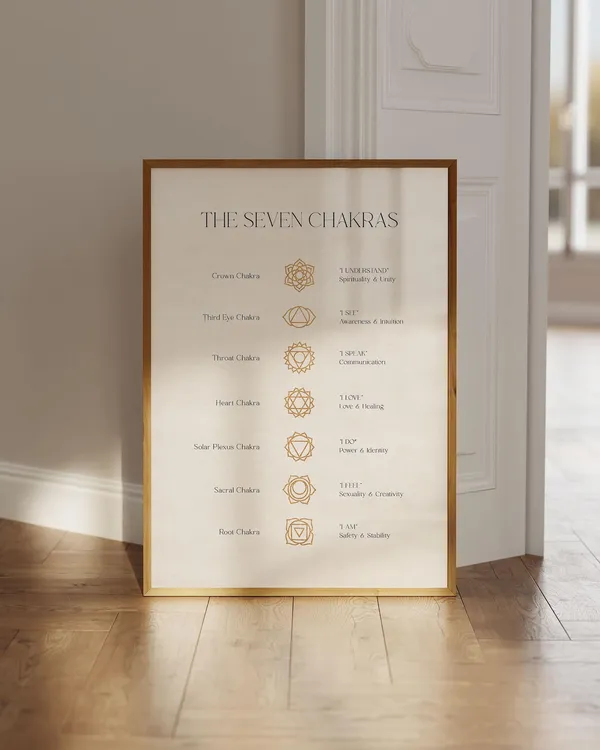 Chakra Yoga Poster, Spiritual Bedroom Wall Art Print
