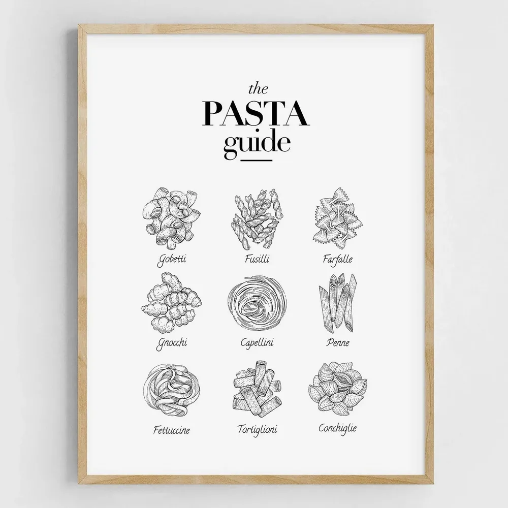 Pasta Types Guide - Kitchen Art - Image 2