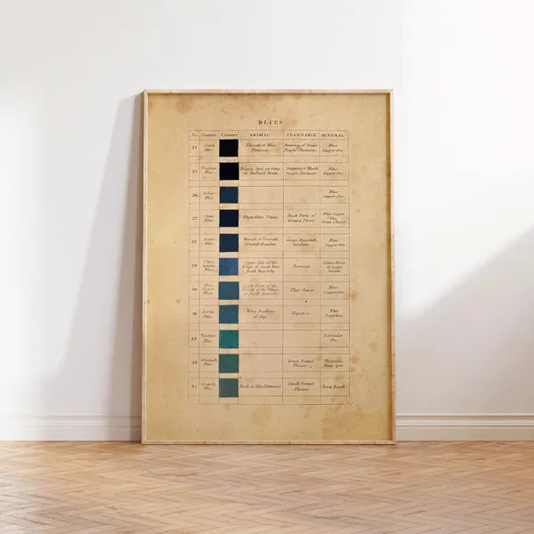 Vintage Colors Of Nature Blue Poster, Abstract Print