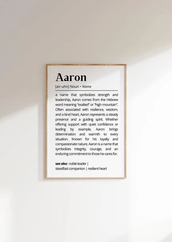 Aaron Name Definition Personalized Minimalist Art Print