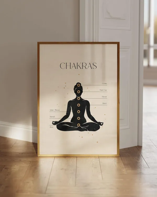 Chakra Poster, Yoga Chakras Meditation Art Print