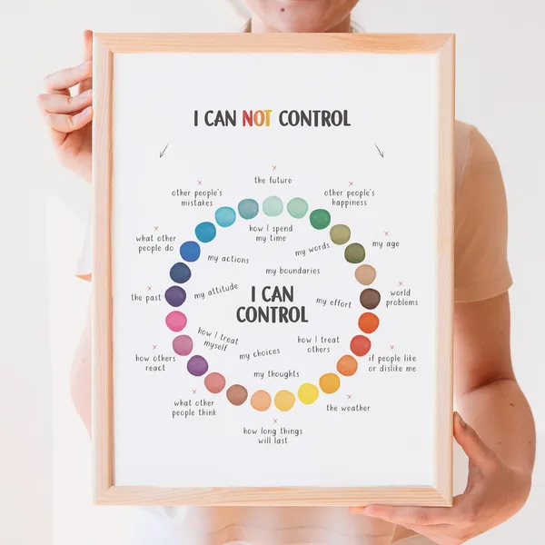 Things I Can Control Psychology Art Print
