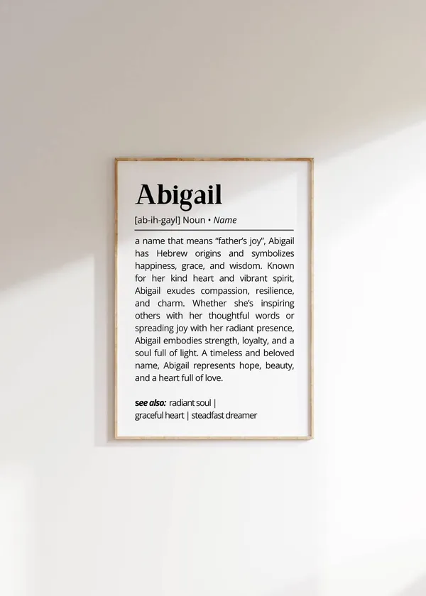 Abigail Name Definition Typography Personalized Poster