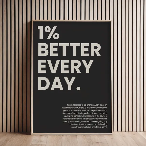 Motivational Poster Better Every Day Poster