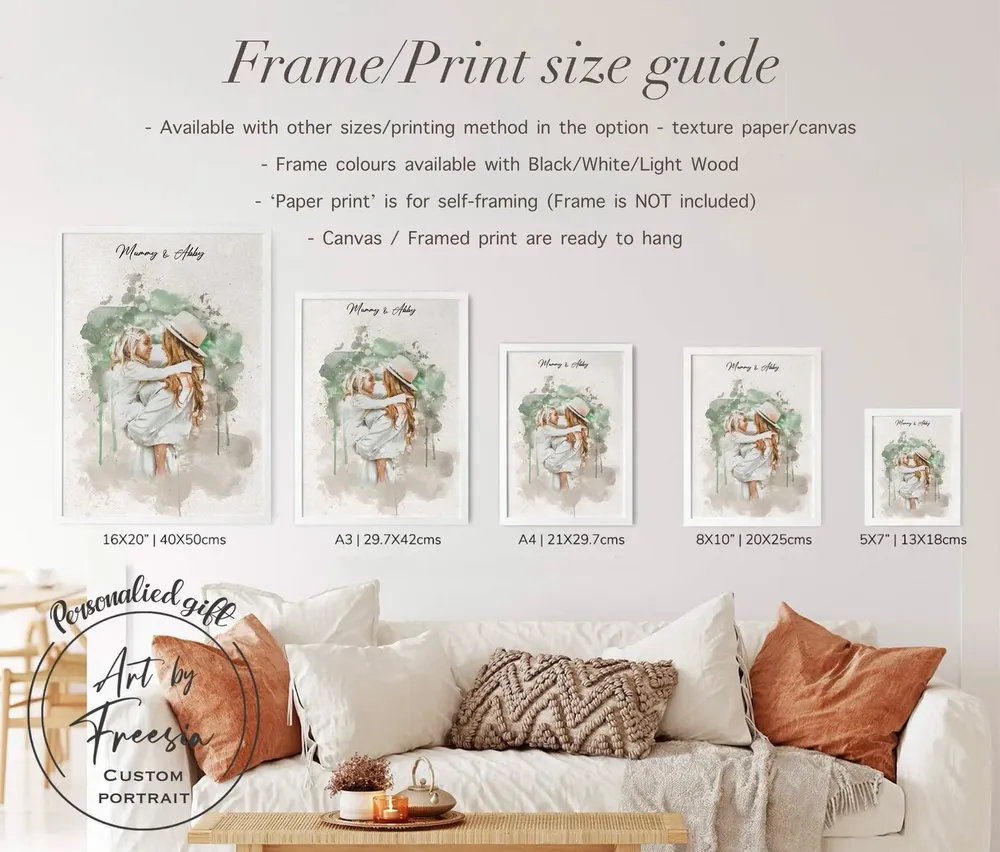 Custom Watercolor Pet Portrait, Personalised Gift - Image 3