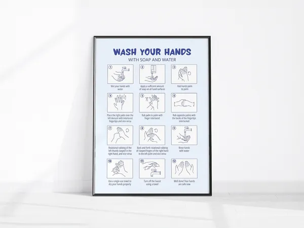 How To Wash Your Hands Bathroom Hygiene Art Print