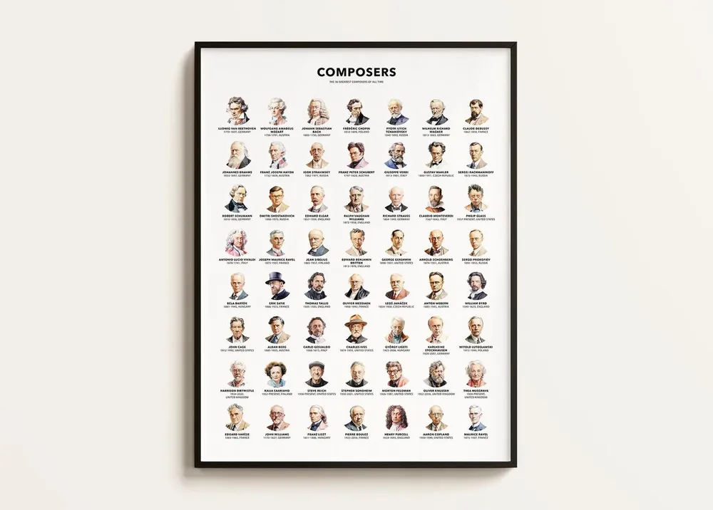 56 Great Composers Poster, Music Classroom Art Print