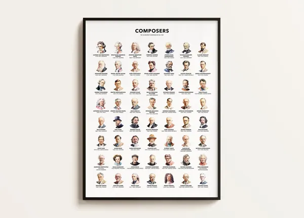 56 Great Composers Poster, Music Classroom Art Print