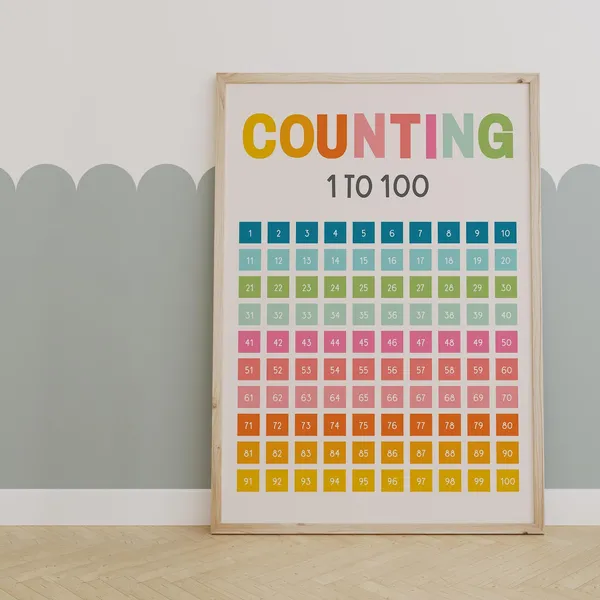 Counting 1 To 100 Educational Number Chart, Art Print