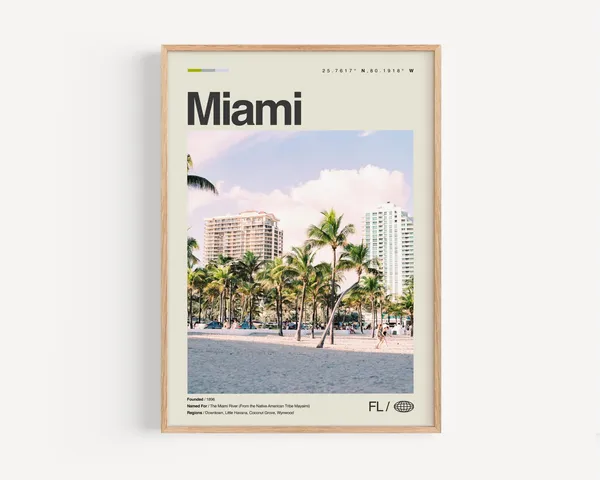 Miami Travel Poster, South Beach and Wynwood Walls