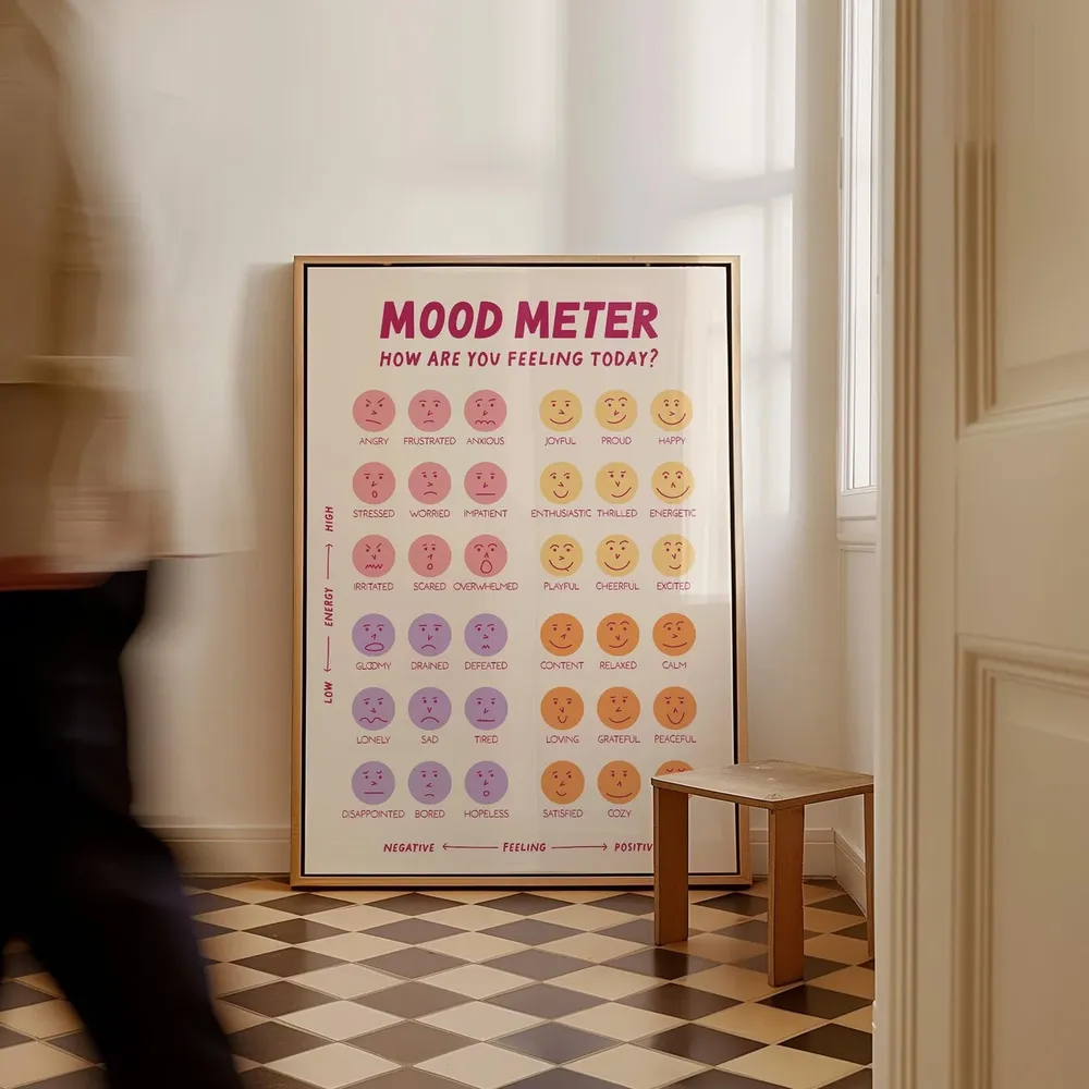 Mood Meter Feelings Chart, School Psychology Poster - Image 2