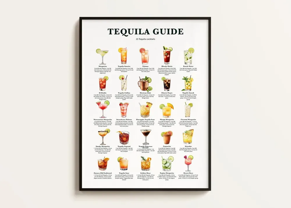 Tequila Guide 25 Tequila Cocktails, Art Print
