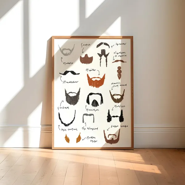 Beard Art Print, Funny Grooming Wall Decor