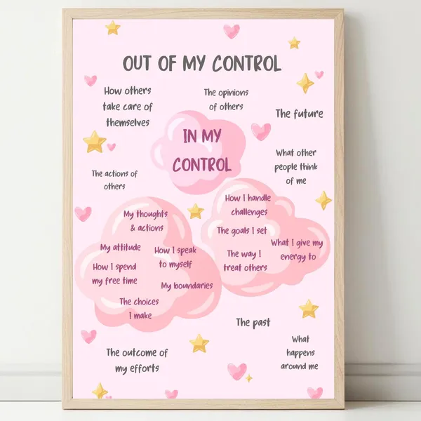 In Out Of My Control Mental Health Art Print