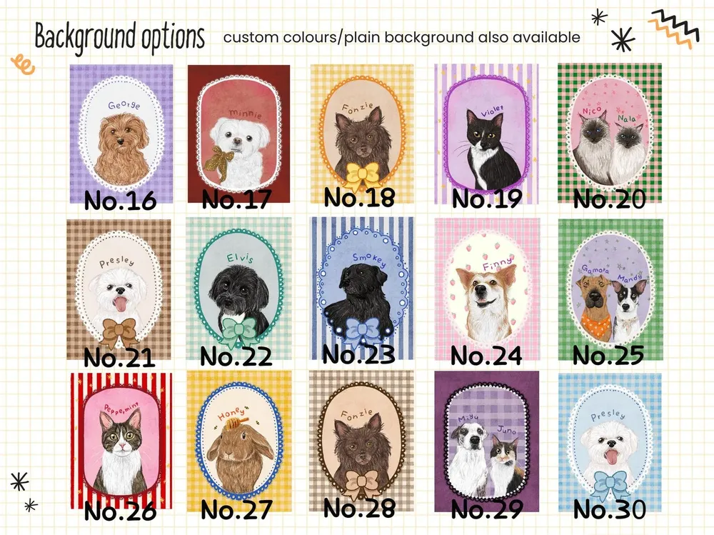 Badly Drawn Dog Personalized Pet Portrait Poster - Image 4