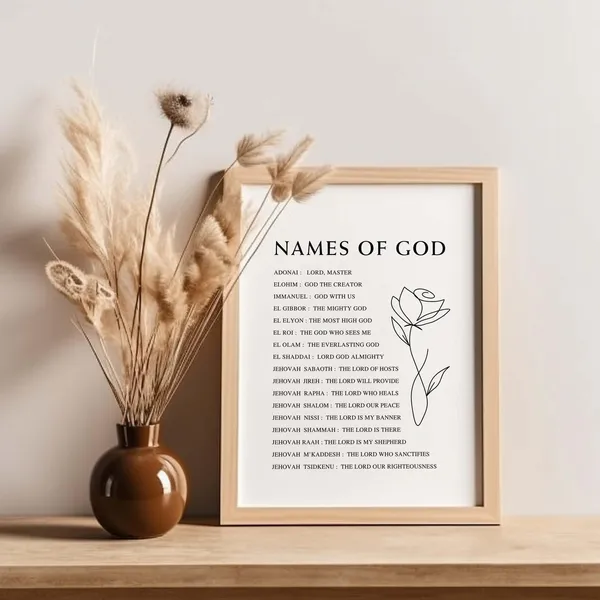 Names Of God Floral Christian Home Decor, Art Print