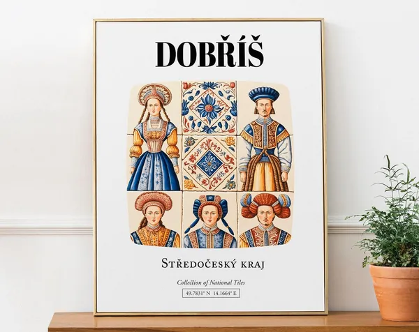 Dob Czech Republic Tile, Traditional Folk Costumes Poster