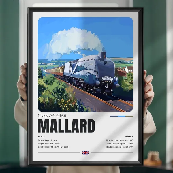Mallard Vintage Steam Train Travel Poster