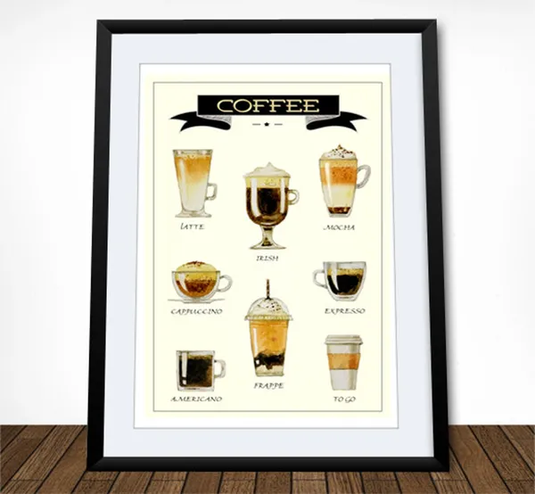 Coffee Types Poster, Kitchen and Cafe Decor Art Print