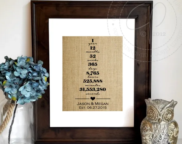 Personalized 1 Year Together Anniversary Art Print